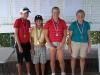 2012 Jr. Championship Girls 12-13