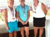 Girls 16-18 2012 Hieronymus Champ