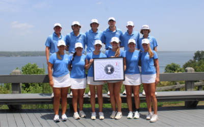 Missouri Ties for Second at Southern Junior Cup Matches